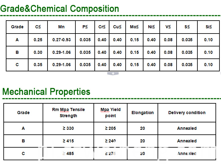 seamless steel pipe seamless steel pipe